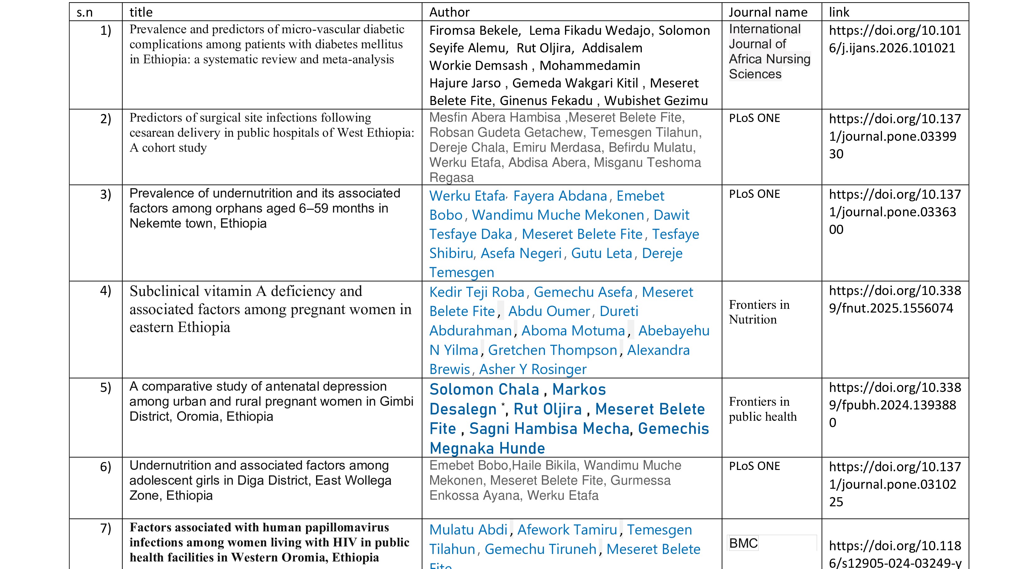 a7dde2c1 0484 4d41 8552 f02a20b74d4a 0