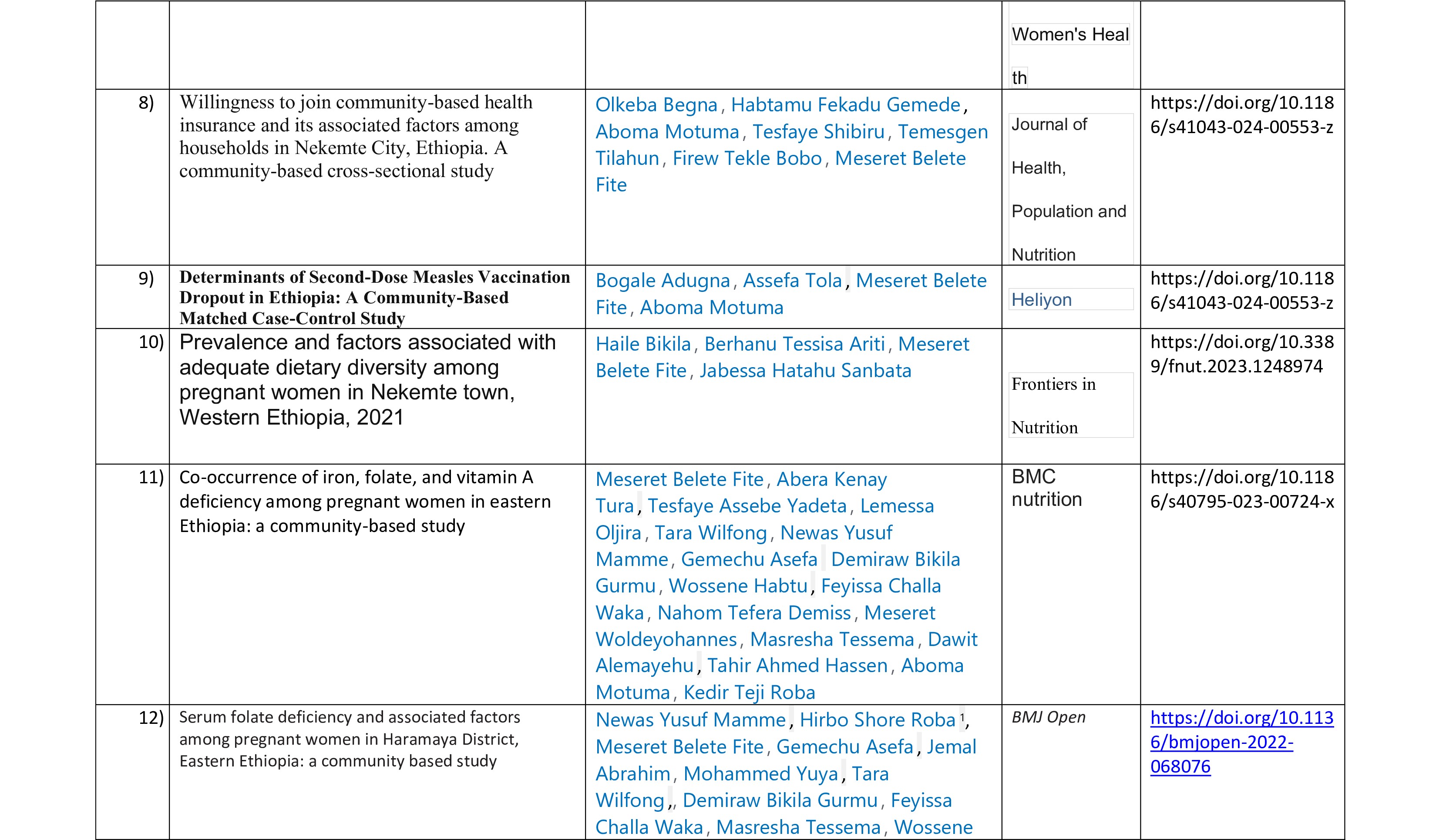 a7dde2c1 0484 4d41 8552 f02a20b74d4a 1